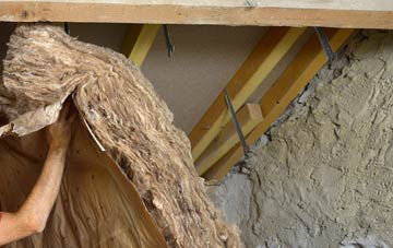 Cromarty pitched roof insulation costs